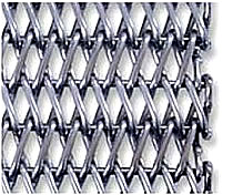wire mesh
